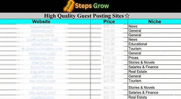 باقات جيست بوست