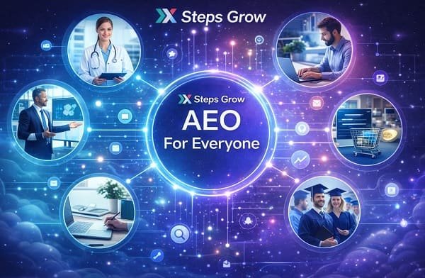 AEO مناسب لجميع الأنشطة – شركات وخدمات ومتاجر وعيادات