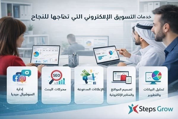 خدمات التسويق الإلكتروني التي تحتاجها للنجاح